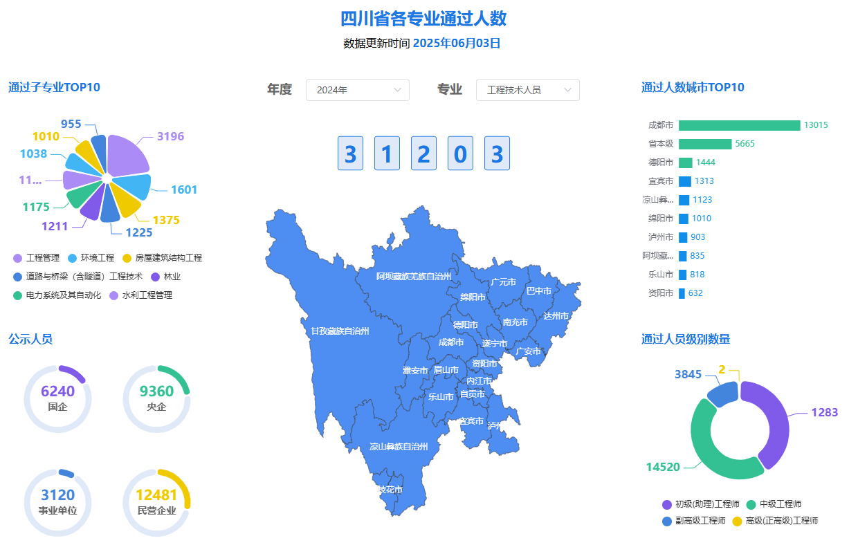 直聘网123.png