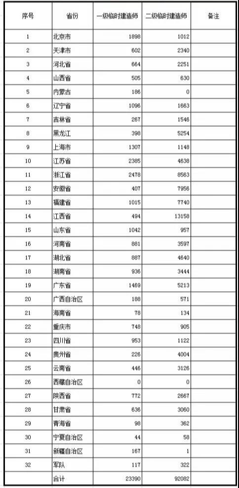 建筑问答软件.jpg